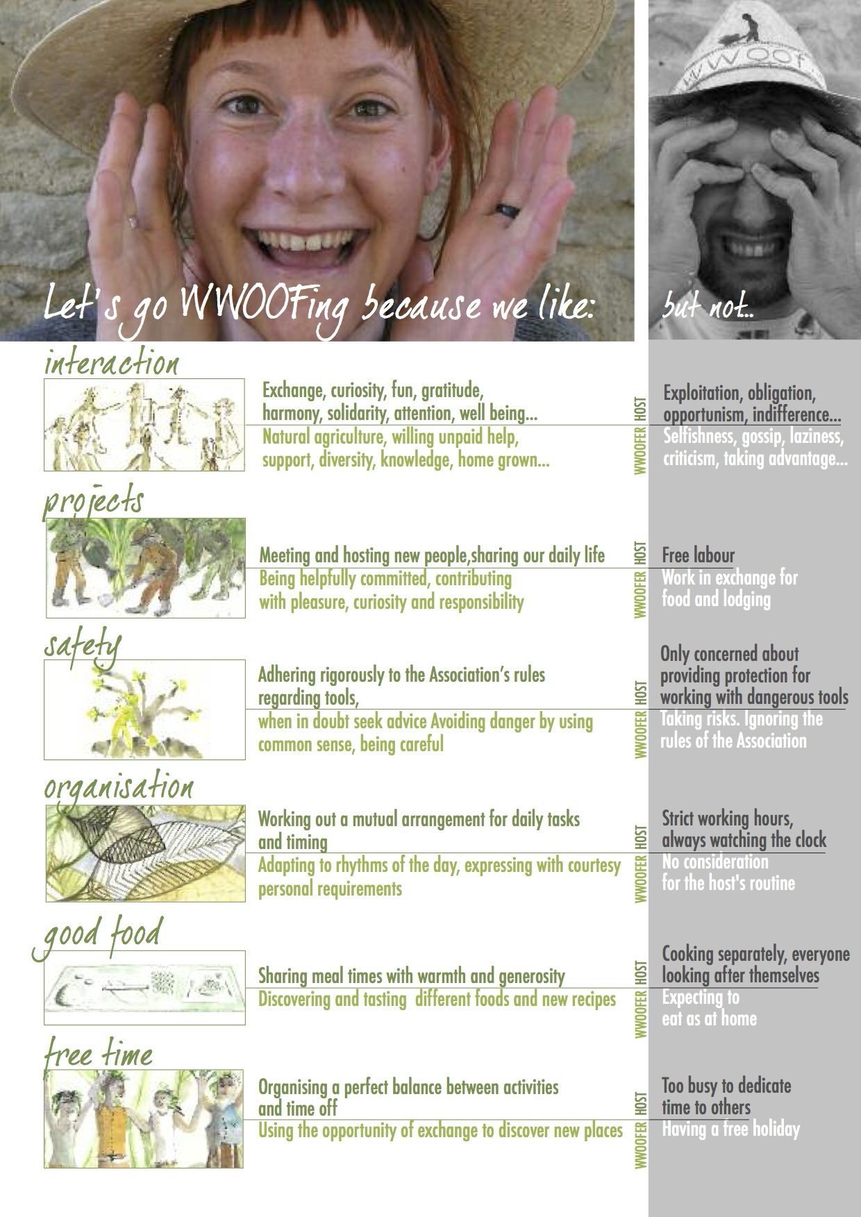 Let’s go WWOOFing because……..