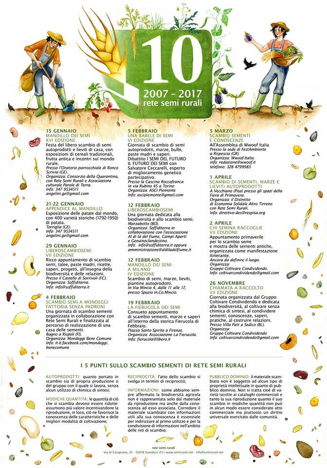 La maratona degli scambi