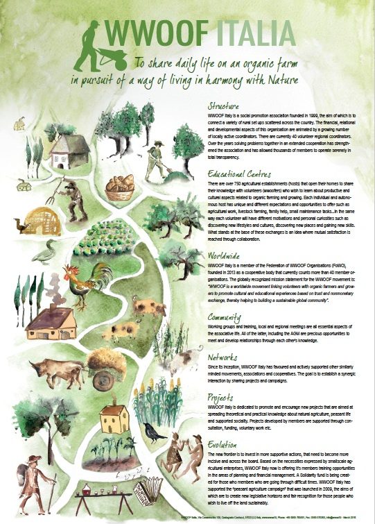Sharing daily life on an organic farm, in pursuit of a way of living in harmony with Nature